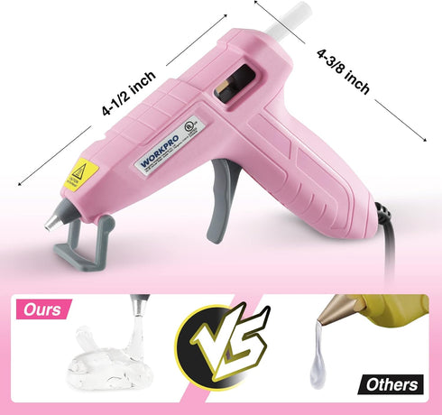 WORKPRO Mini Hot Glue Gun with 20 Pcs Hot Glue Sticks, Glue Gun Kit for Decorations, Arts, Crafts, School DIY Projects and Home Repairs- Pink Ribb...